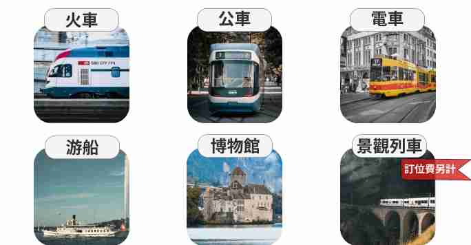 瑞士通行證使用範圍 瑞士通行證使用範圍