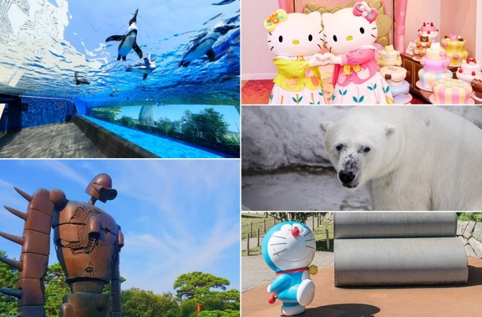 東京親子游攻略 東京親子游攻略