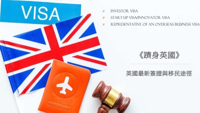 英國簽證申請