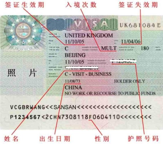 英國簽證申請