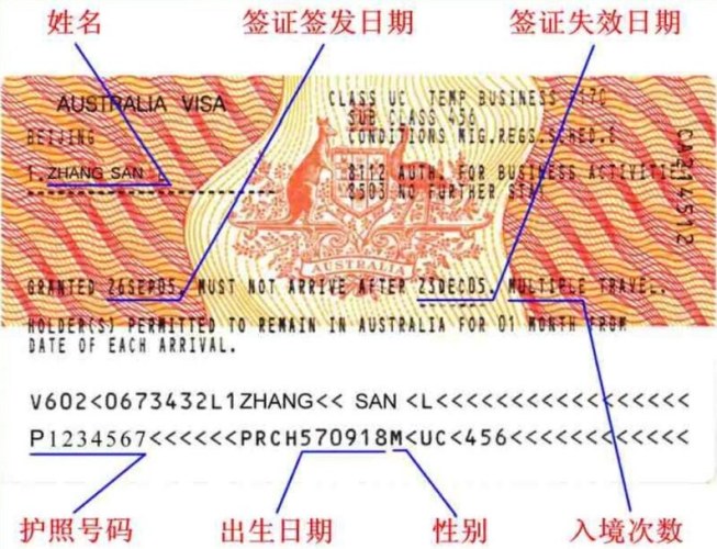 澳洲簽證網上申請